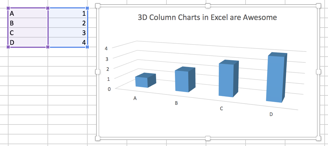 Excel 3-D Column Chart with Values shown